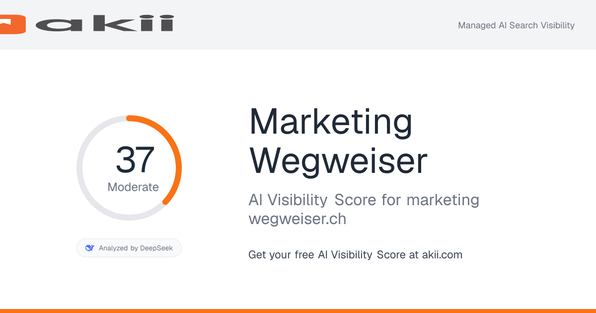 Marketing Wegweiser AI Visibility Score preview