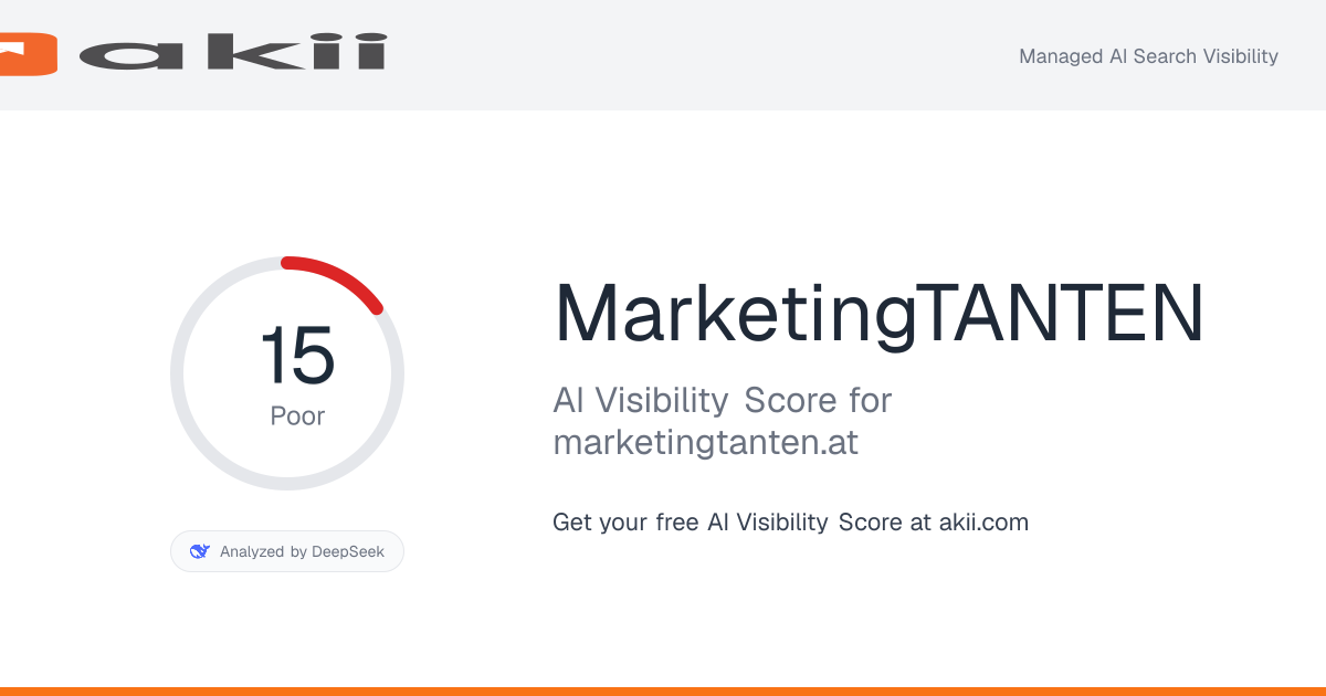 MarketingTANTEN AI Visibility Score preview