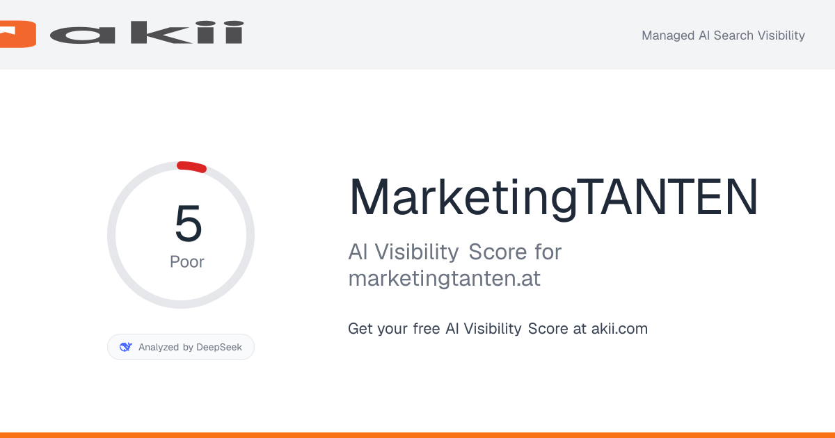MarketingTANTEN AI Visibility Score preview
