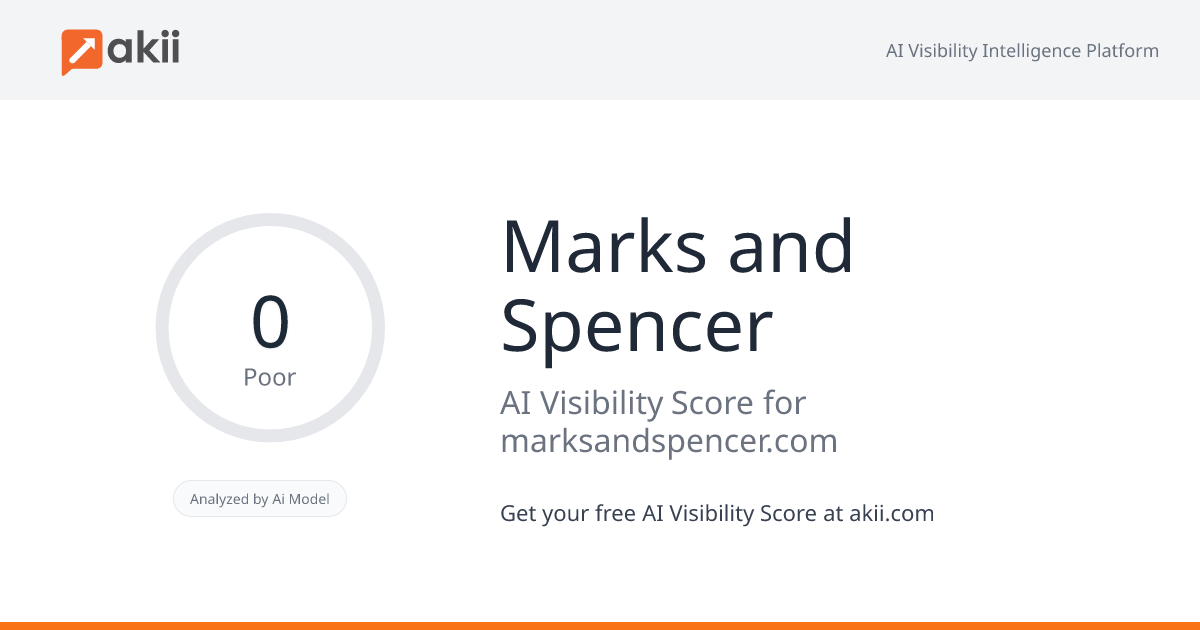 Marks and Spencer AI Visibility Score