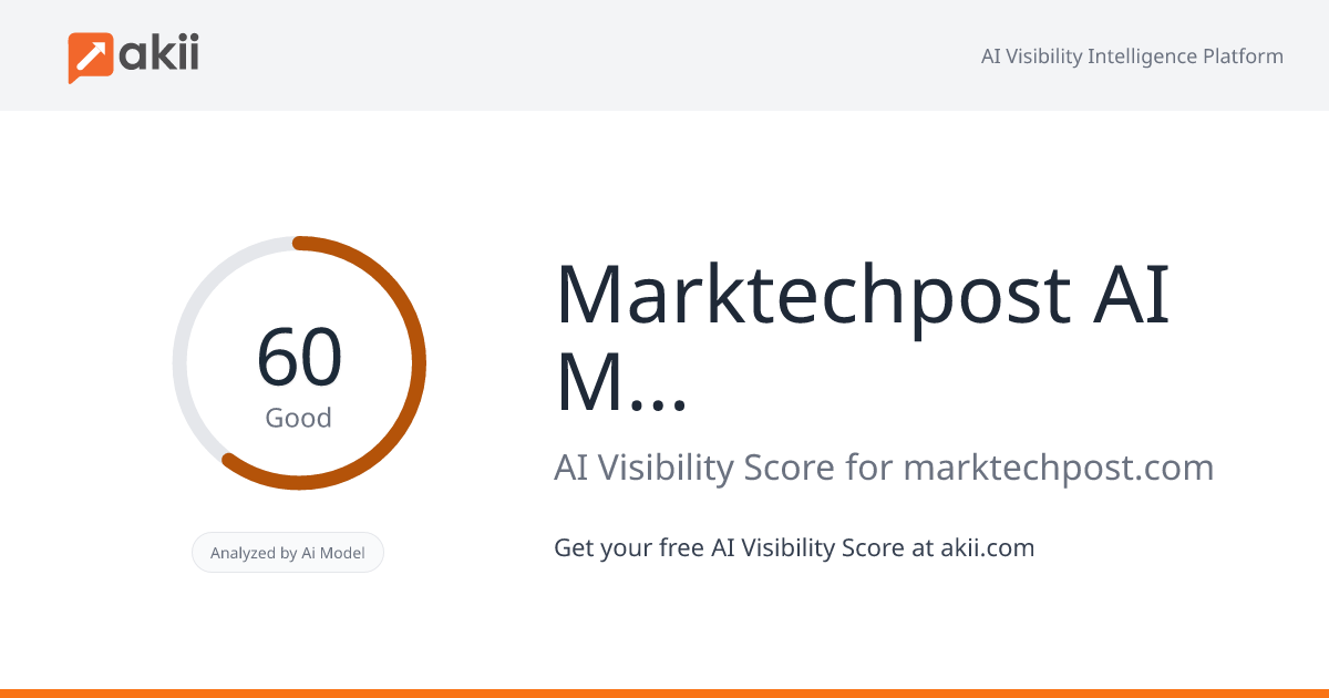 Marktechpost AI Media Inc AI Visibility Score