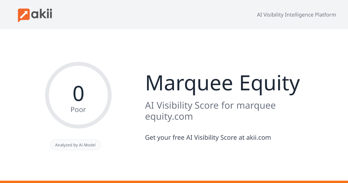 Marquee Equity AI Visibility Score