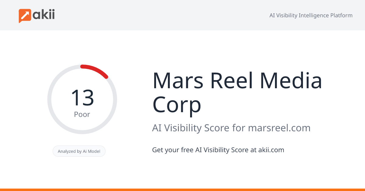 Mars Reel Media Corp AI Visibility Score