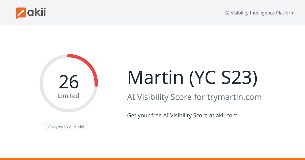 Martin (YC S23) AI Visibility Score