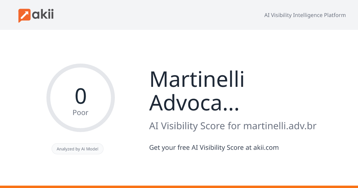 Martinelli Advocacia Empresarial AI Visibility Score