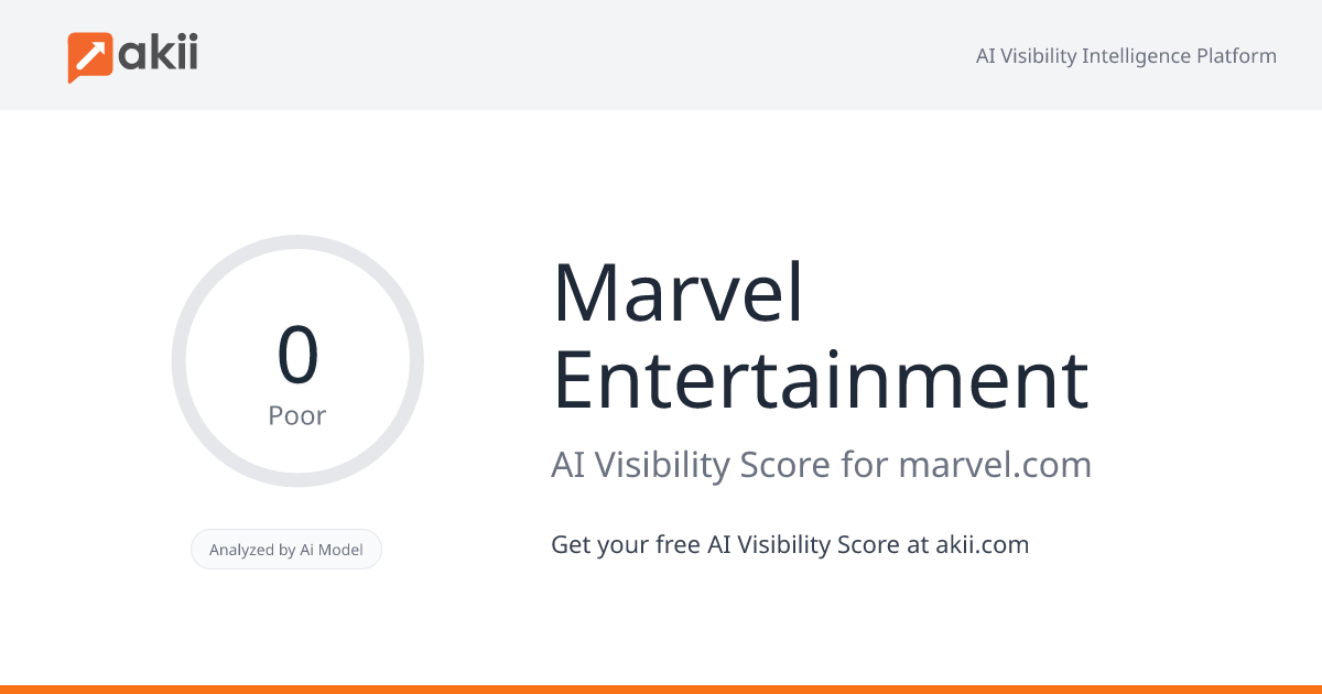 Marvel Entertainment AI Visibility Score