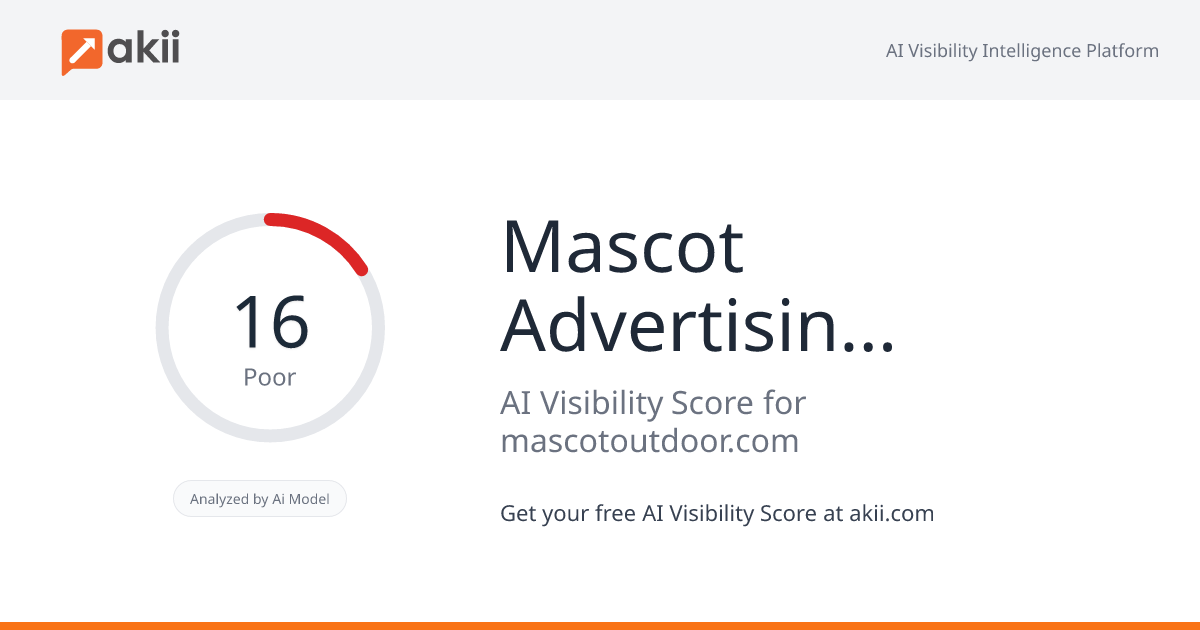 Mascot Advertising LLC AI Visibility Score