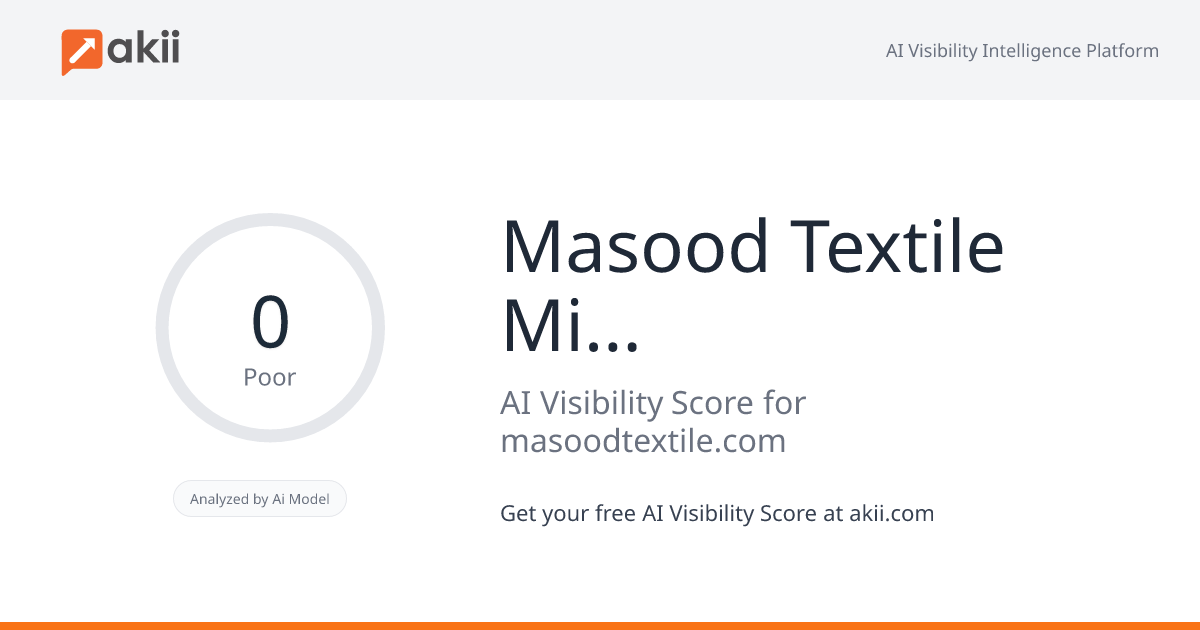 Masood Textile Mills Limited AI Visibility Score