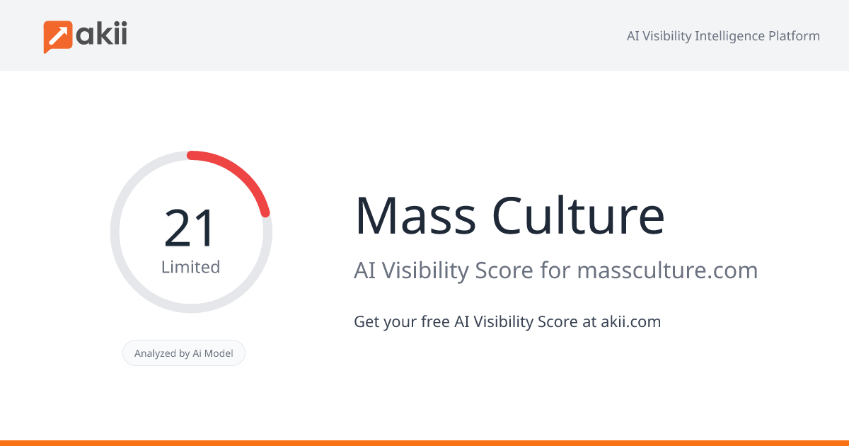 Mass Culture AI Visibility Score