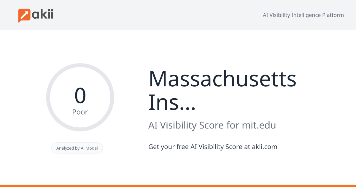Massachusetts Institute of Technology AI Visibility Score