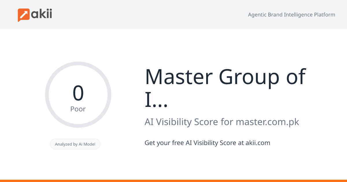 Master Group of Industries AI Visibility Score