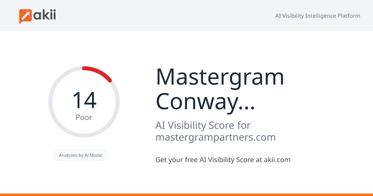 Mastergram Conway+Partners AI Visibility Score