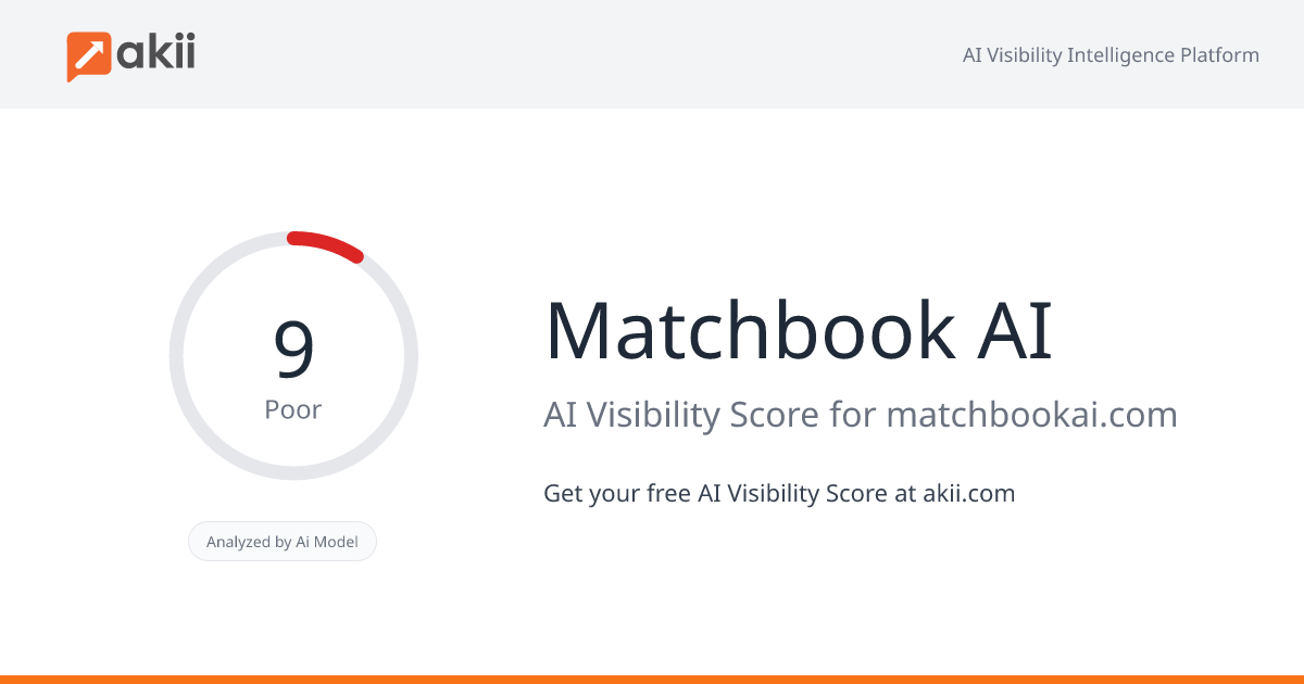 Matchbook AI AI Visibility Score