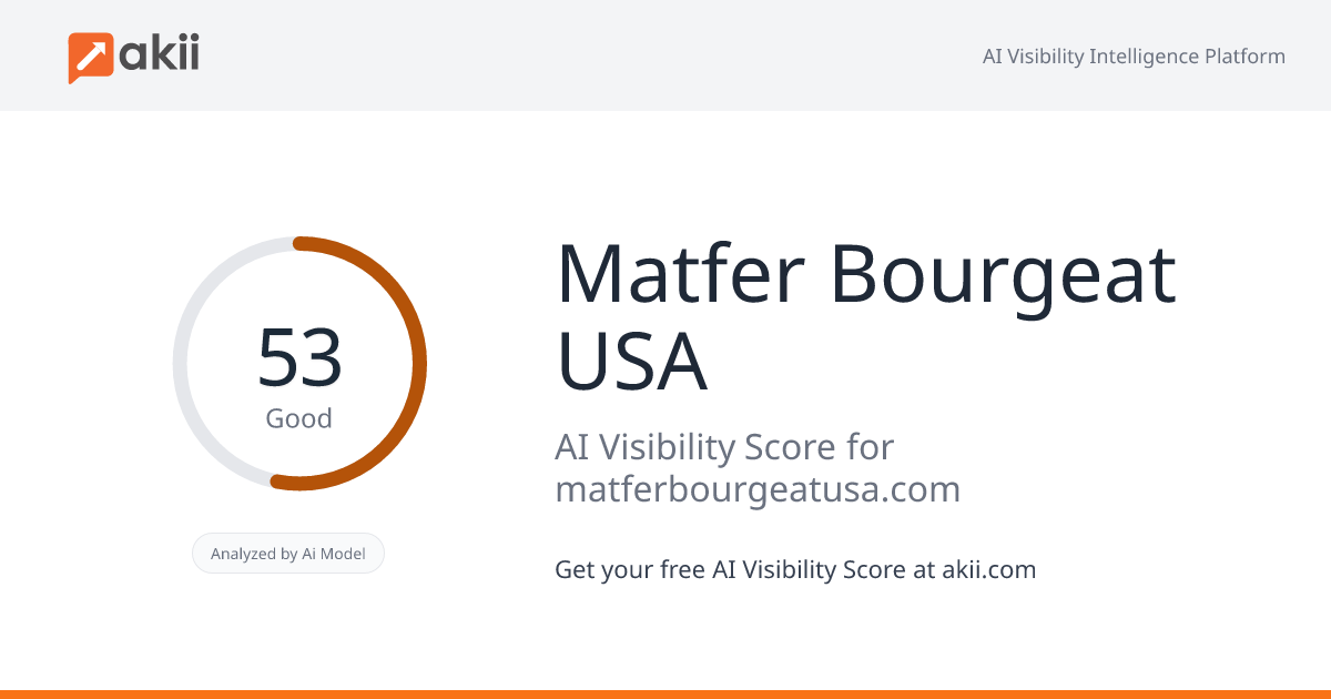 Matfer Bourgeat USA AI Visibility Score