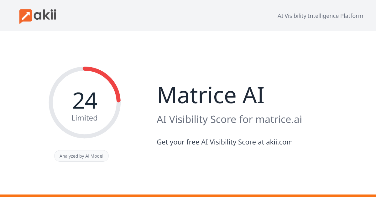 Matrice AI AI Visibility Score