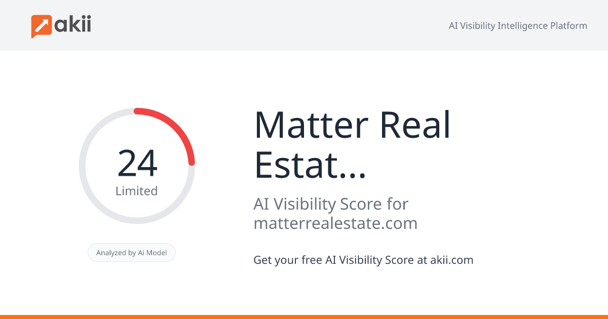 Matter Real Estate Group AI Visibility Score