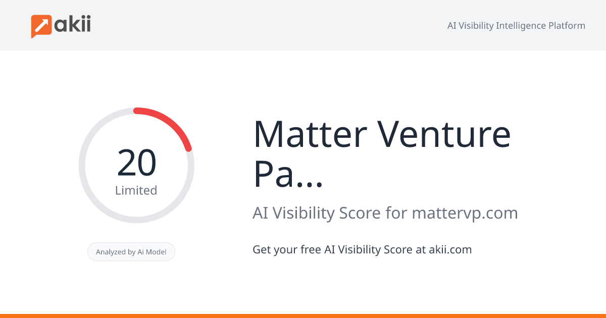 Matter Venture Partners AI Visibility Score