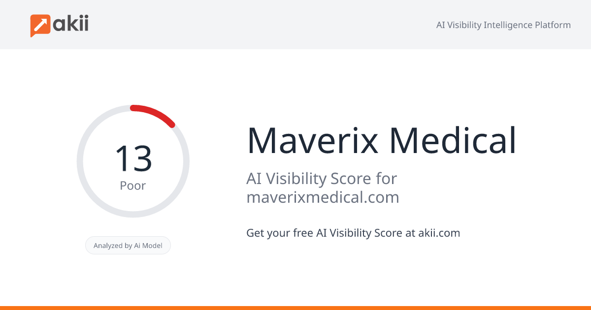 Maverix Medical AI Visibility Score