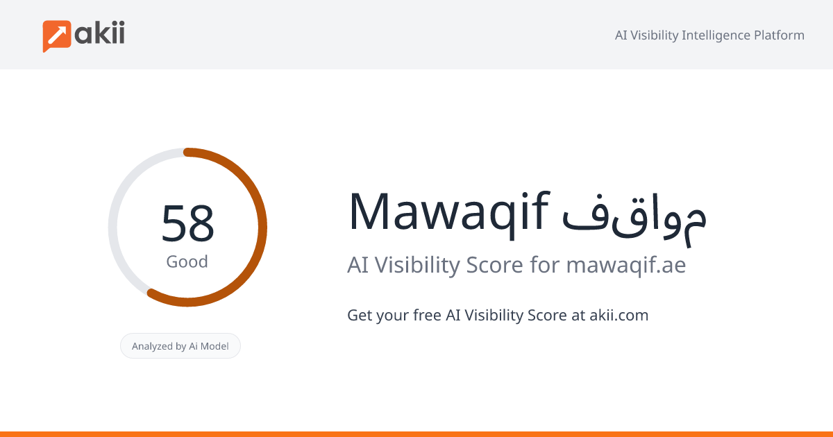 Mawaqif مواقف AI Visibility Score