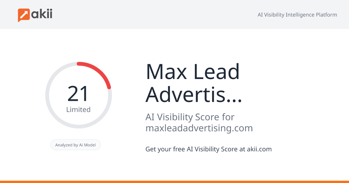 Max Lead Advertising & Distribution AI Visibility Score