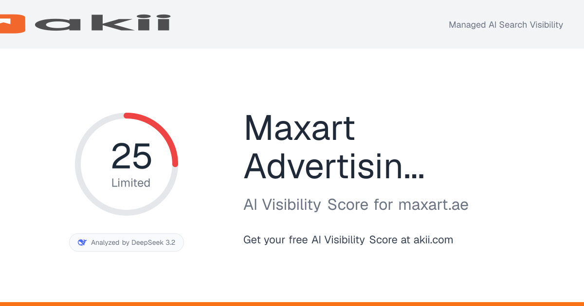 Maxart Advertising and Marketing AI Visibility Score preview