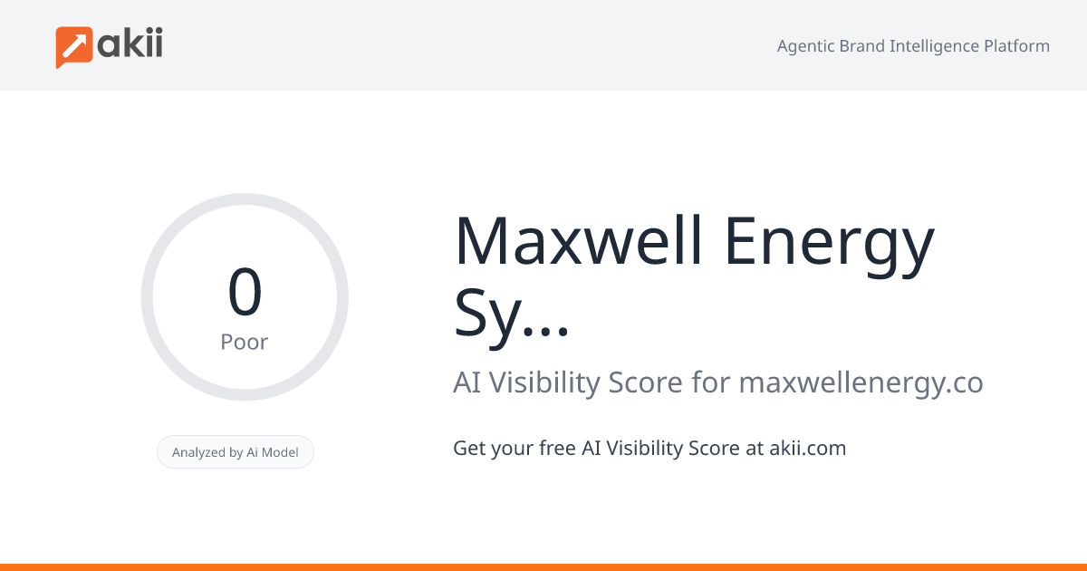 Maxwell Energy Systems AI Visibility Score