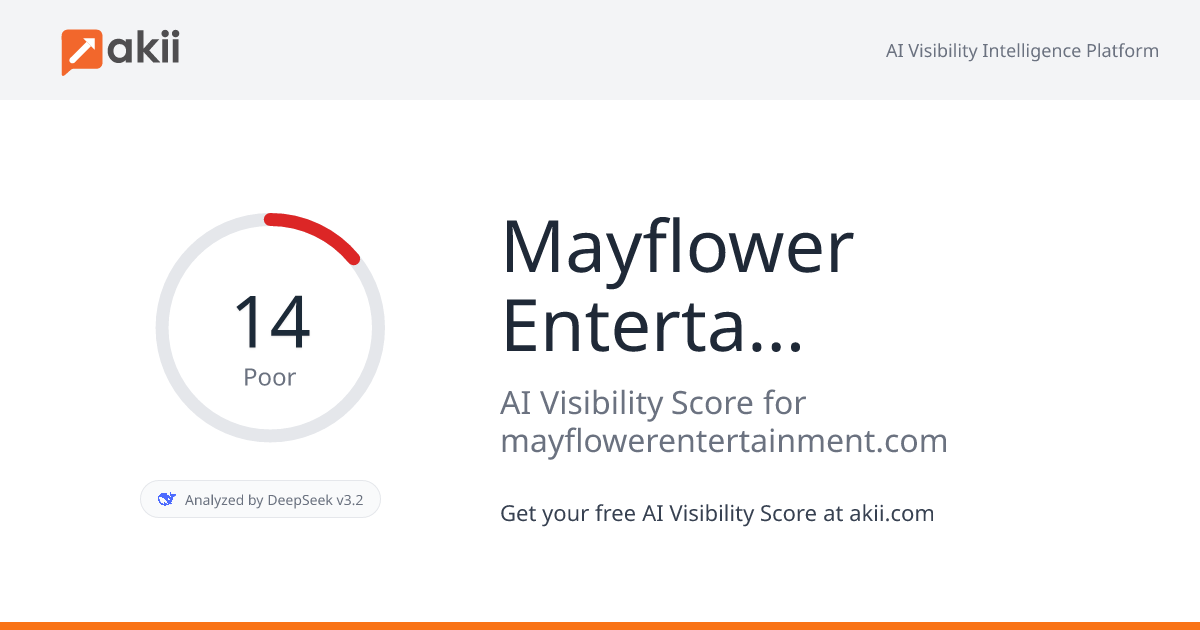 Mayflower Entertainment AI Visibility Score