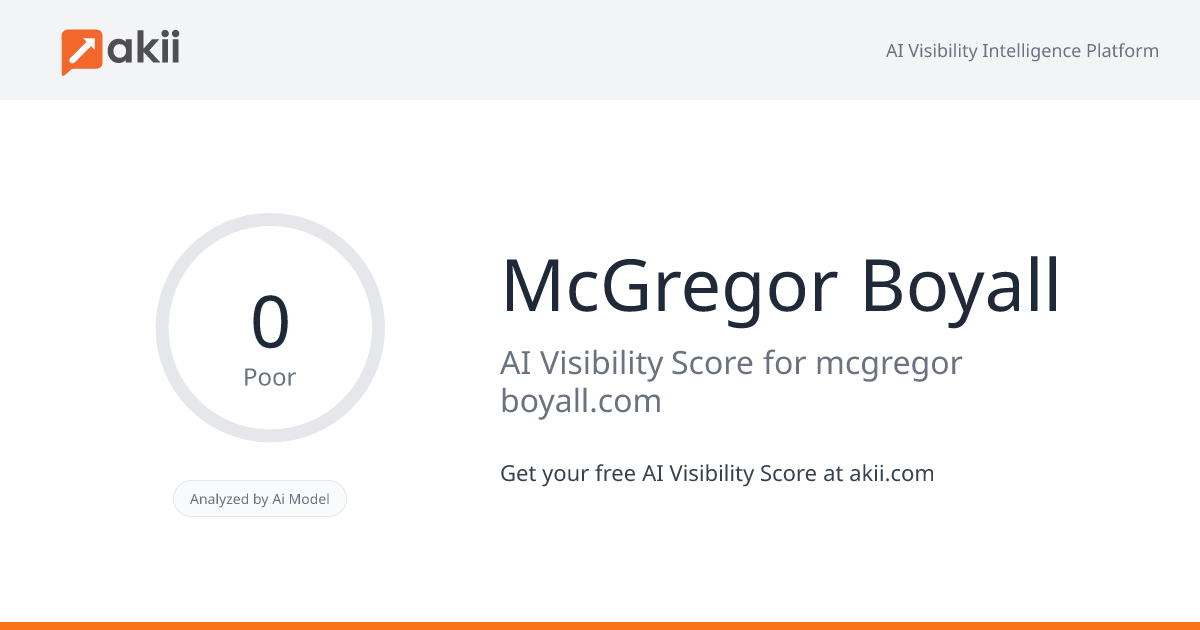 McGregor Boyall AI Visibility Score