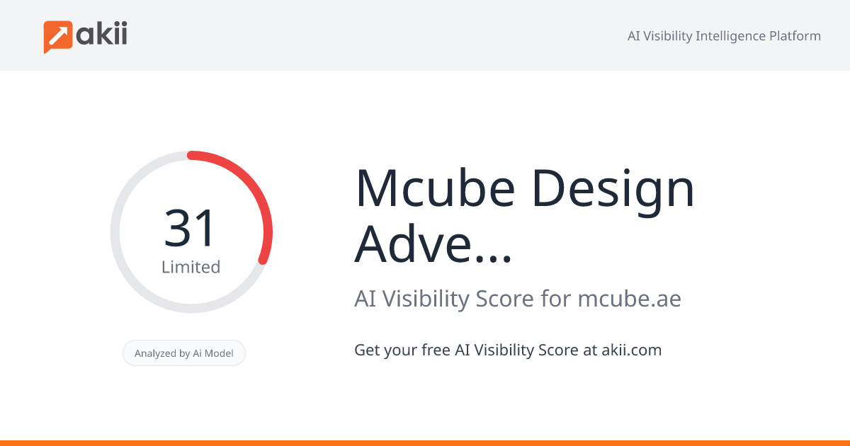 Mcube Design Advertising LLC AI Visibility Score