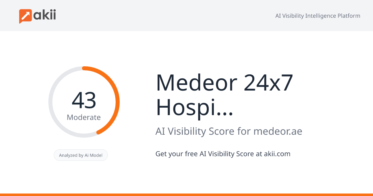 Medeor 24x7 Hospital - Abu Dhabi AI Visibility Score