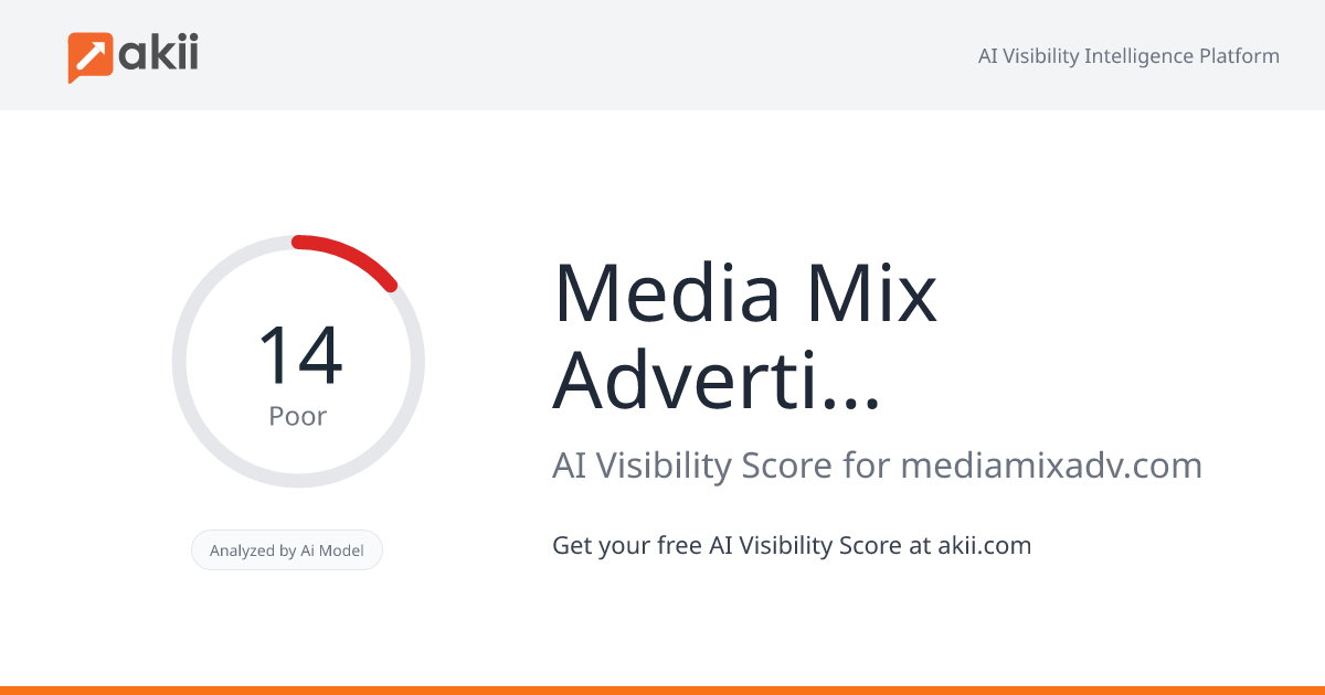 Media Mix Advertising LLC AI Visibility Score