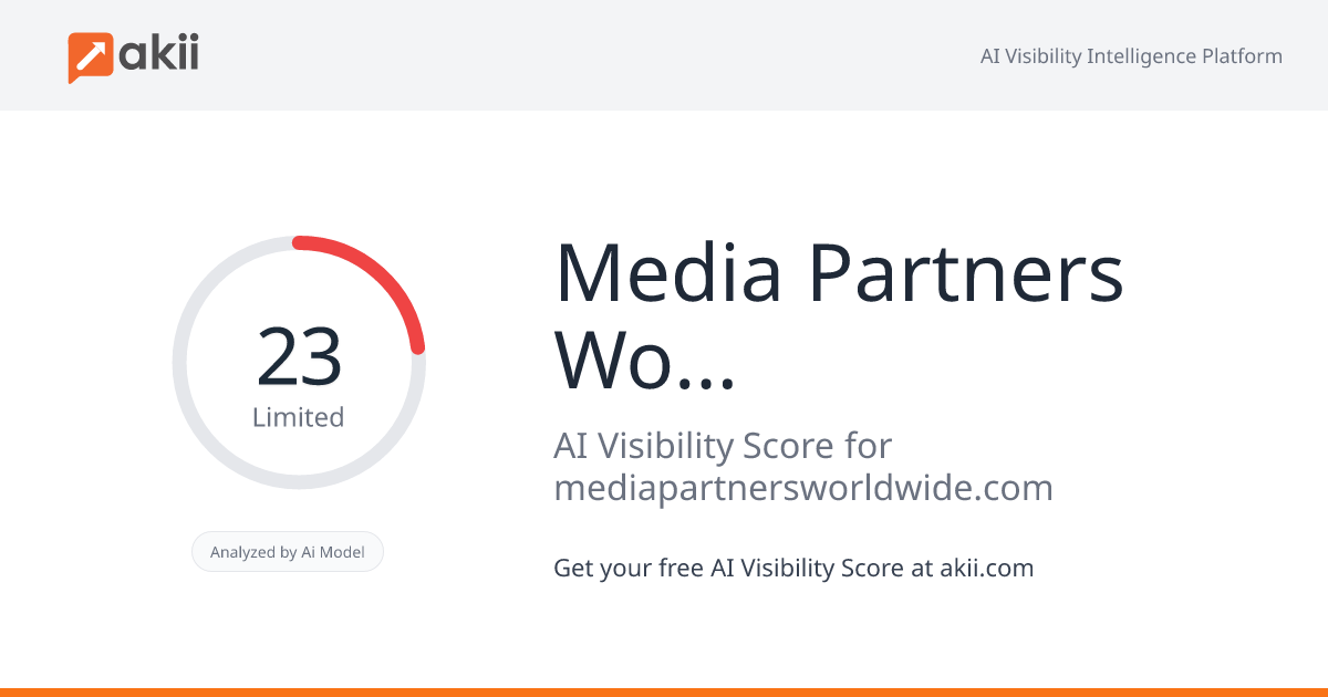 Media Partners Worldwide AI Visibility Score