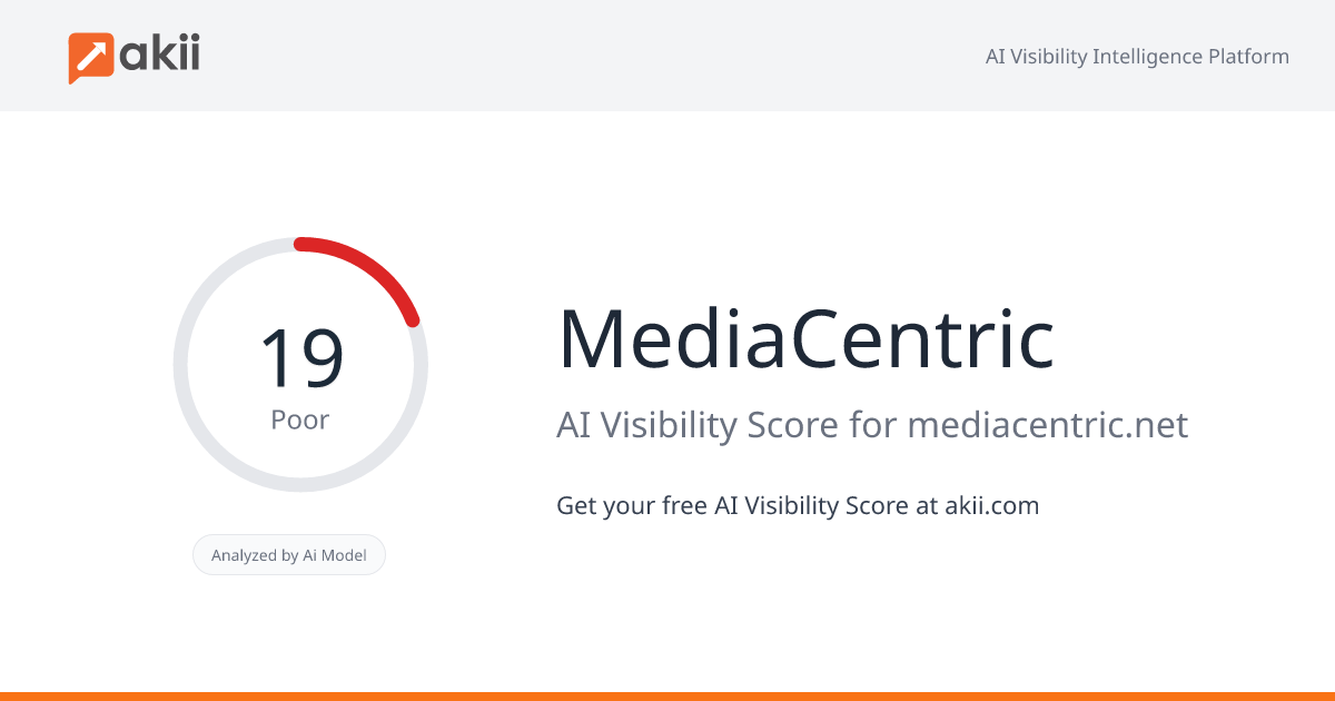 MediaCentric AI Visibility Score