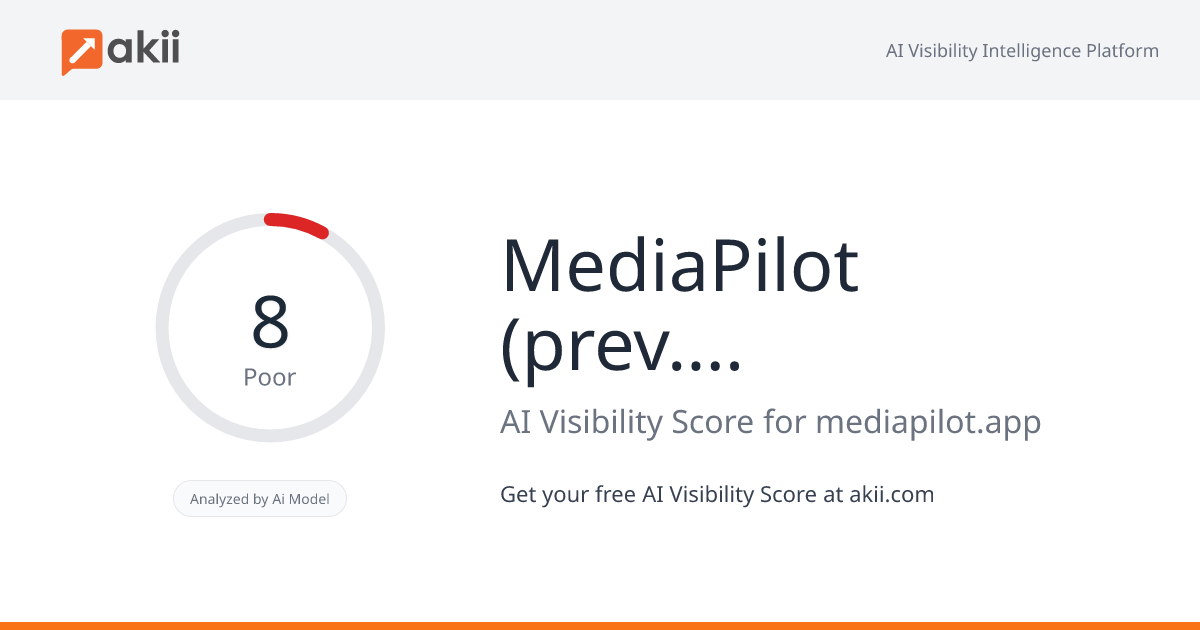 MediaPilot (prev. CommunityBuild) AI Visibility Score