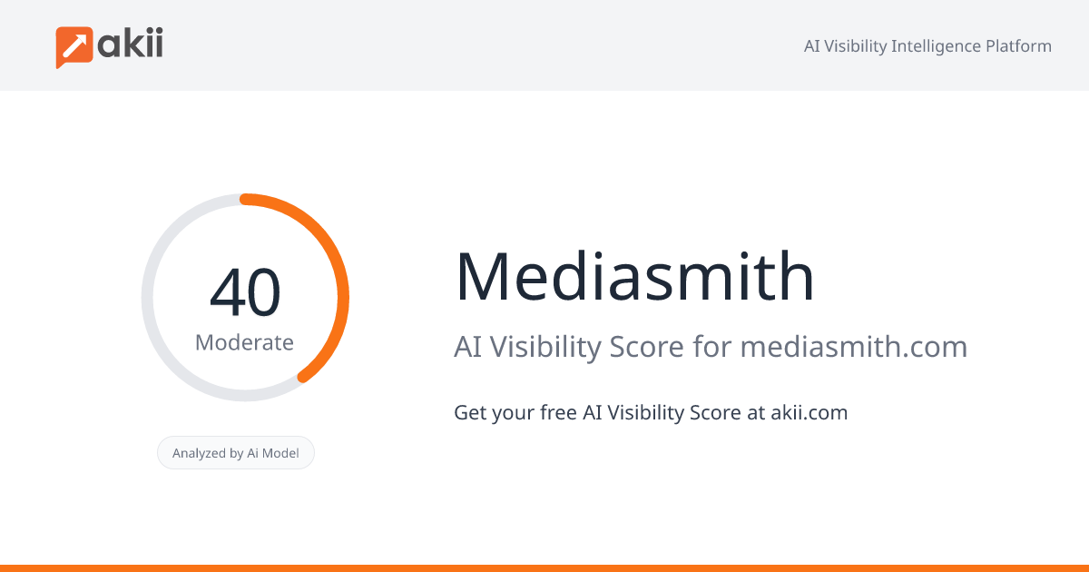 Mediasmith AI Visibility Score
