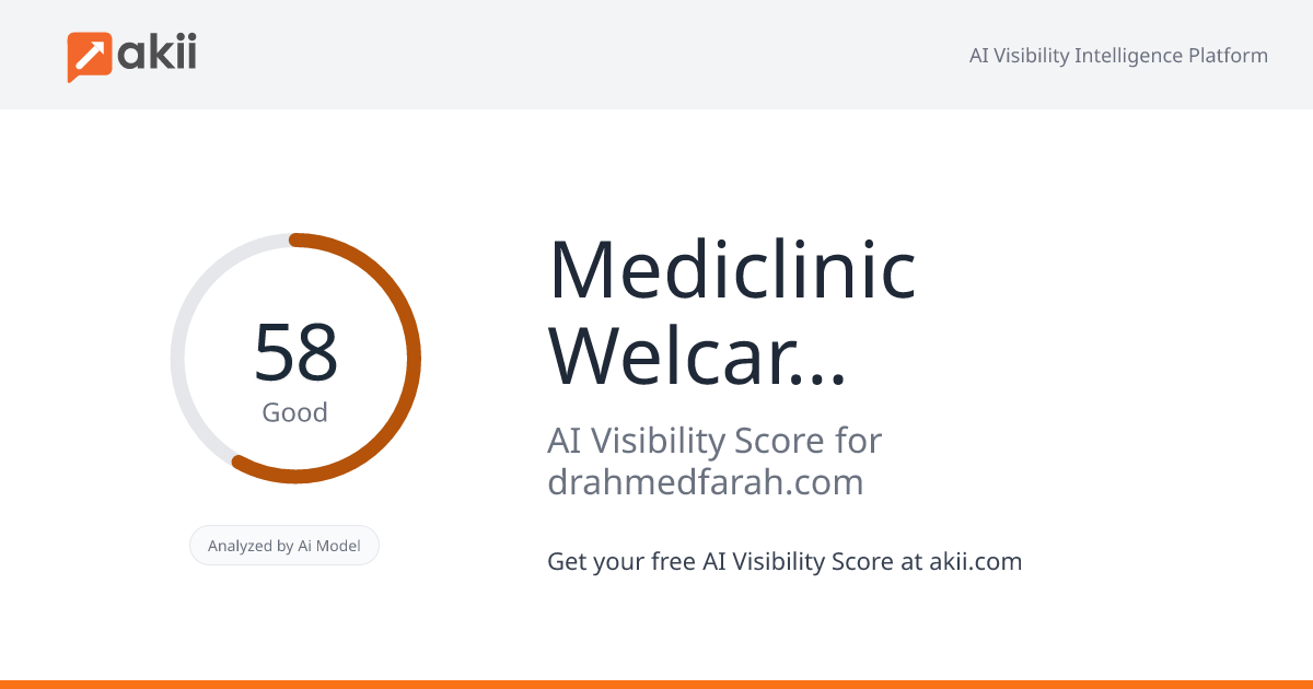 Mediclinic Welcare Hospital AI Visibility Score