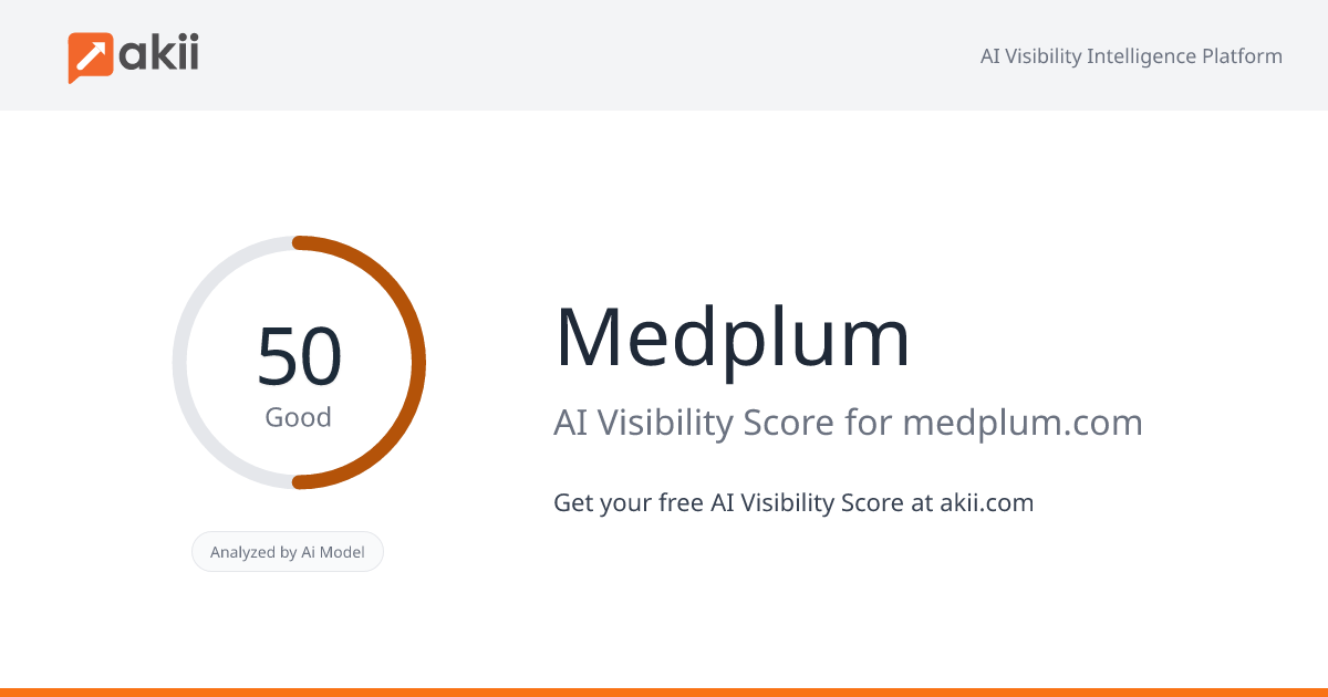 Medplum AI Visibility Score