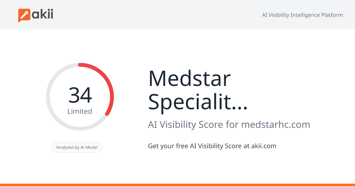Medstar Speciality Hospital AI Visibility Score