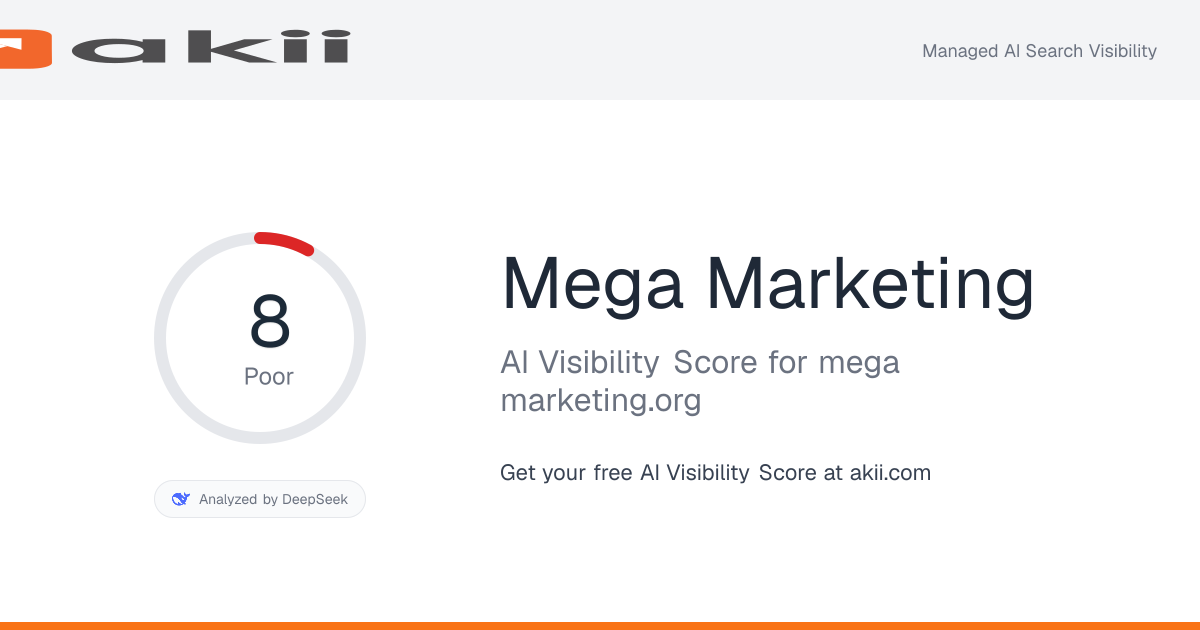 Mega Marketing AI Visibility Score preview