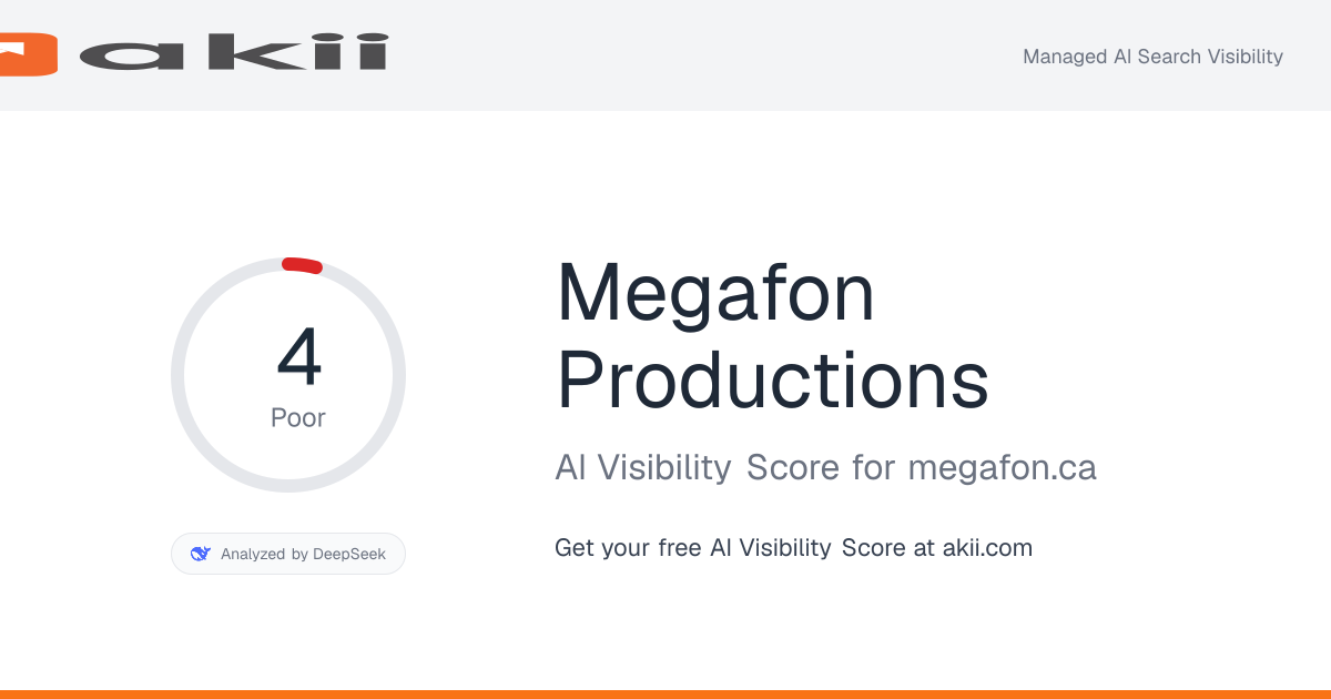 Megafon Productions AI Visibility Score preview