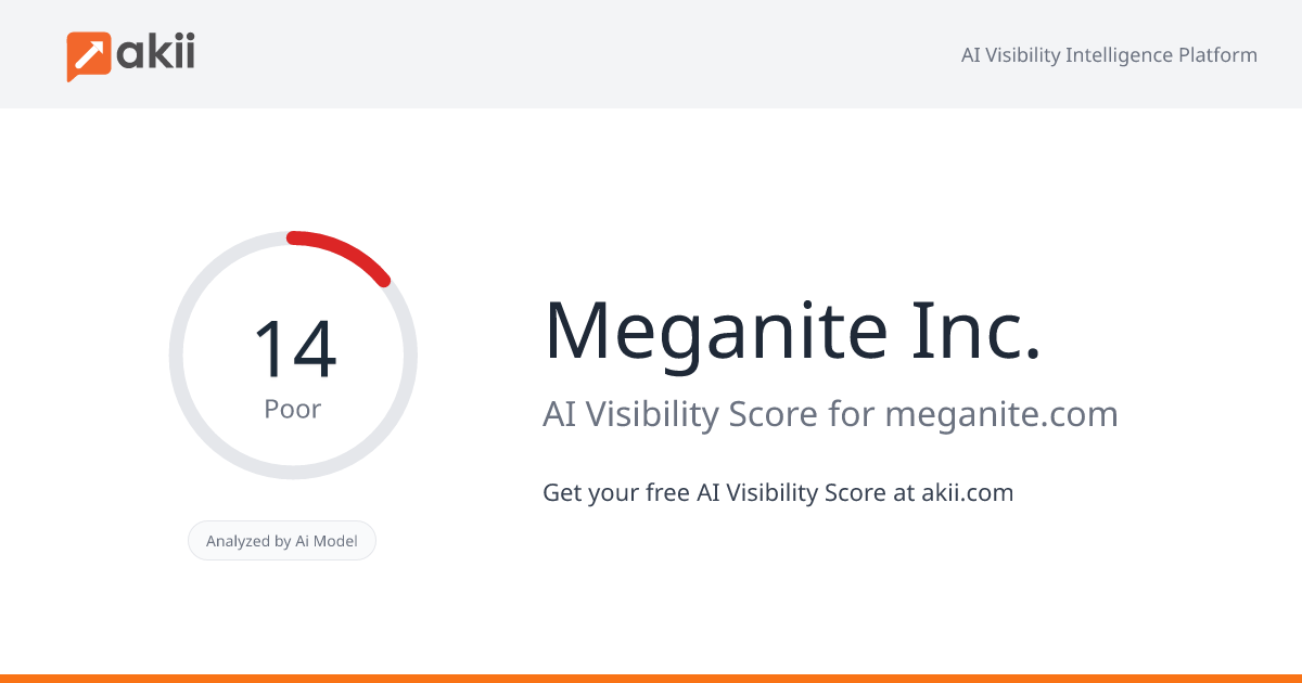 Meganite Inc. AI Visibility Score
