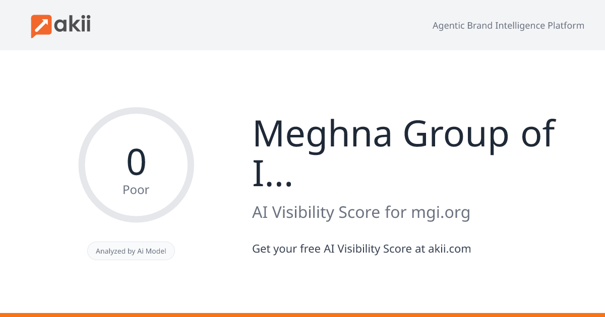 Meghna Group of Industries (MGI) AI Visibility Score