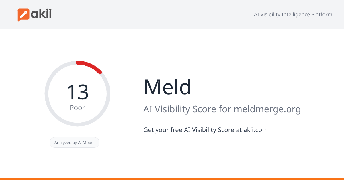 Meld AI Visibility Score