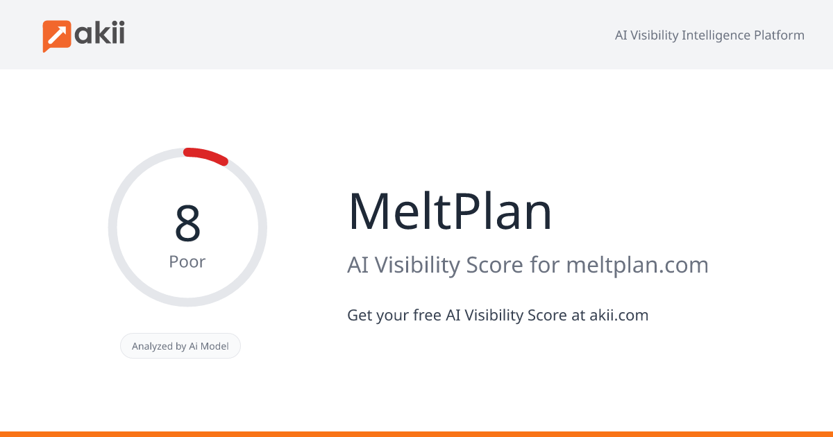 MeltPlan AI Visibility Score