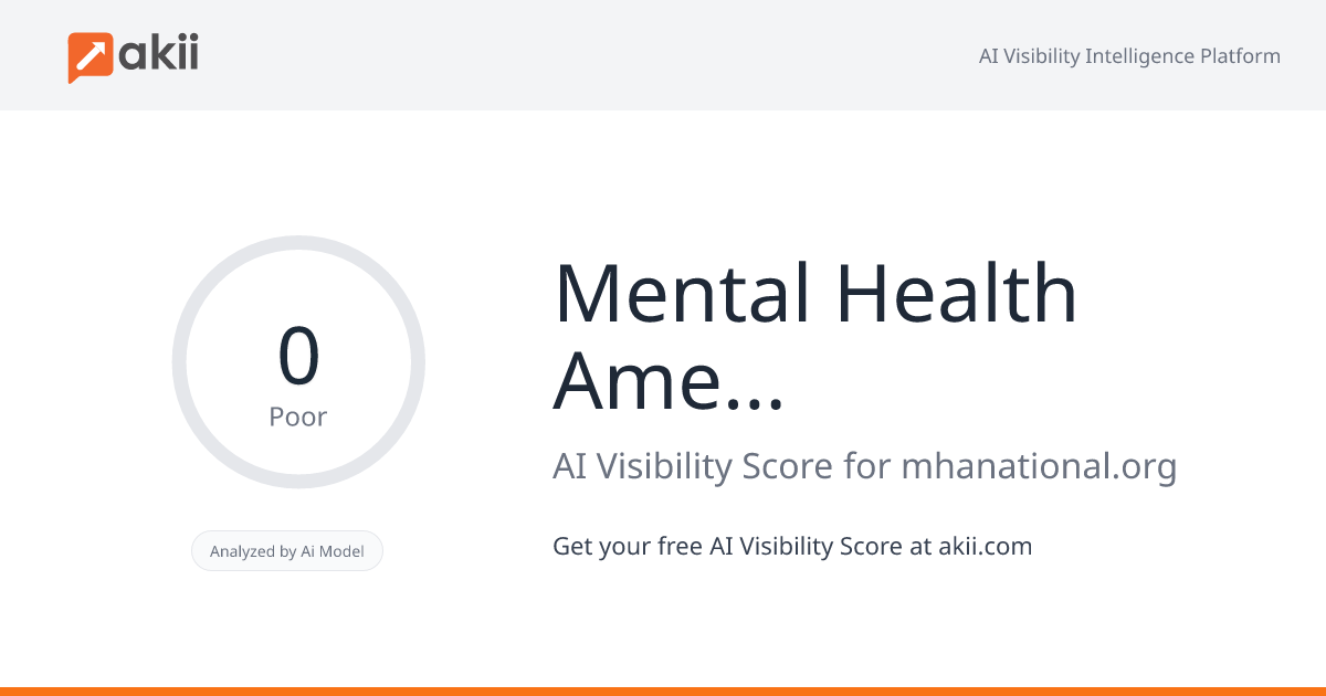 Mental Health America AI Visibility Score