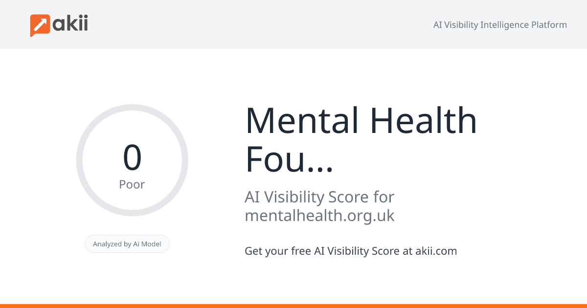 Mental Health Foundation AI Visibility Score