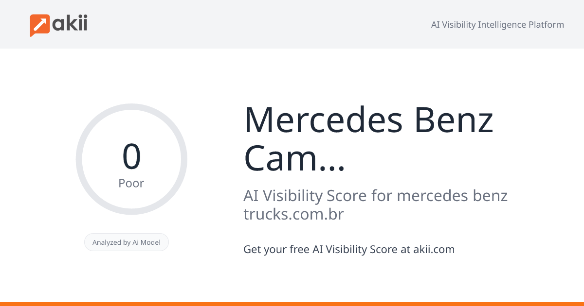 Mercedes-Benz Caminhões e Ônibus AI Visibility Score