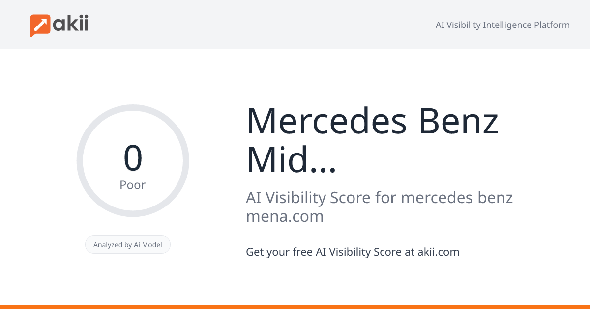 Mercedes-Benz Middle East AI Visibility Score