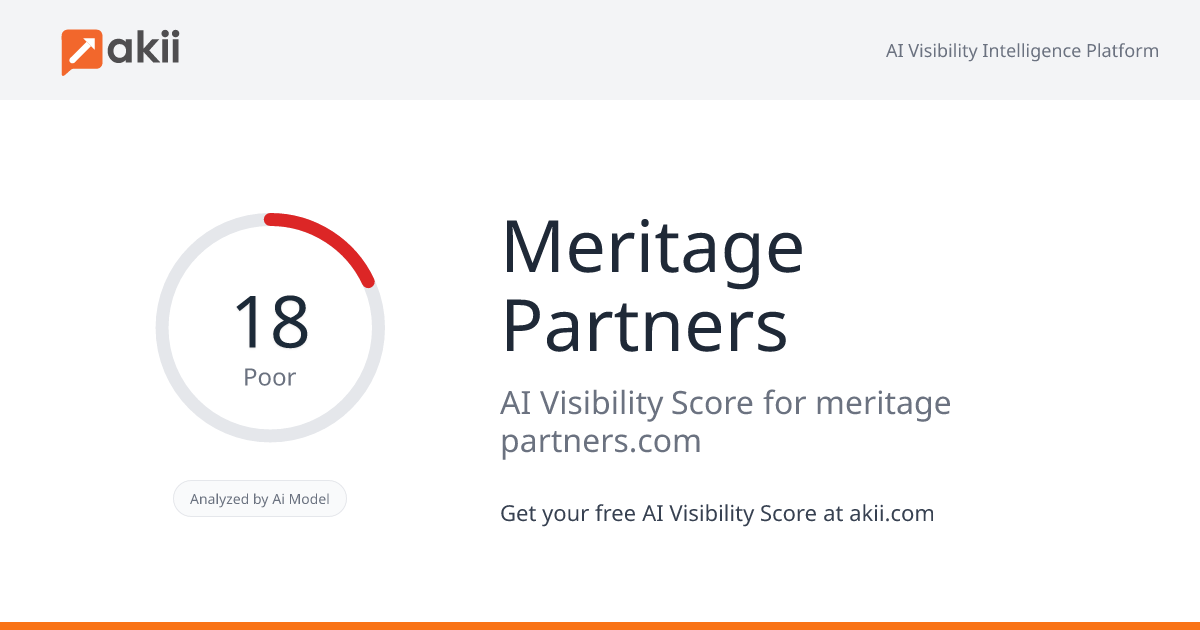 Meritage Partners AI Visibility Score