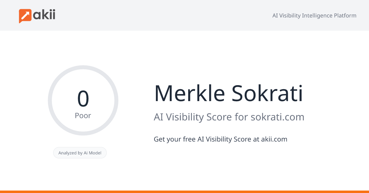 Merkle Sokrati AI Visibility Score